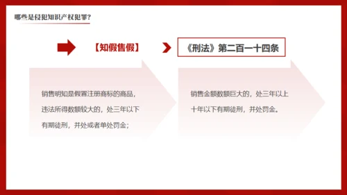 简约大气世界知识产权日通用PPT模版