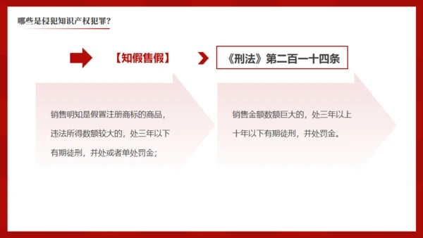 简约大气世界知识产权日通用PPT模版