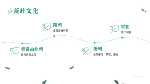 绿色清新风一杯抹茶产品介绍通用PPT模板