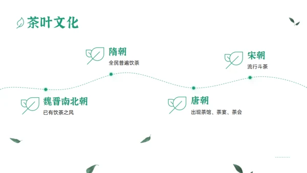 绿色清新风一杯抹茶产品介绍通用PPT模板