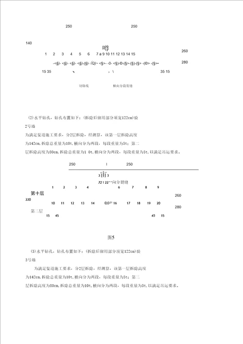 砼裂解施工专项方案