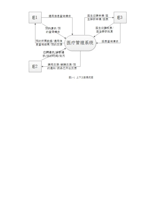 2023年软考上半年数据库系统工程师考试真题下午题.docx