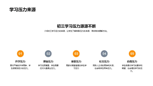 初三学霸成长计划