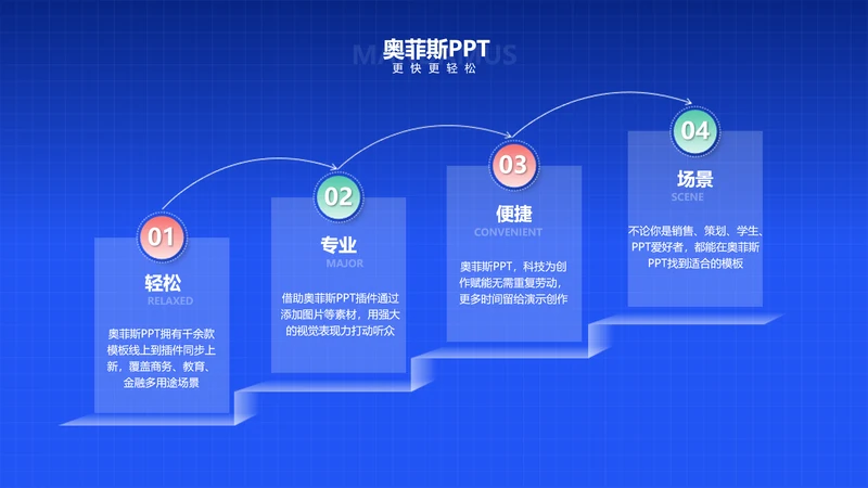 商务简约递进关系4项PPT单页