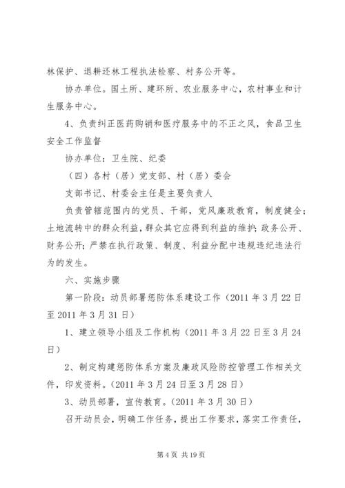 乡镇惩治和预防腐败体系实施方案.docx