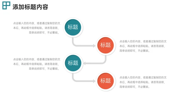 企业运营数据复盘分析总结通用PPT模板