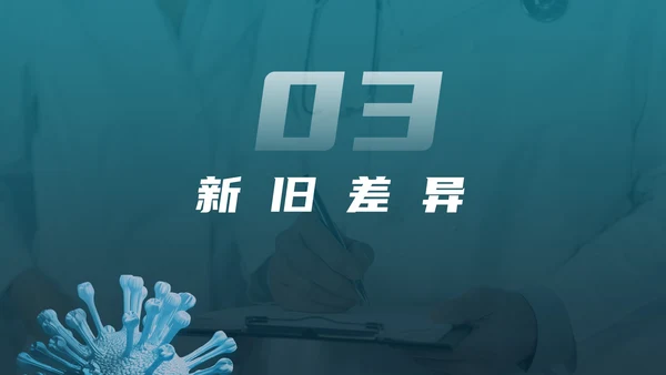 精品新冠病毒城市数据分析报告PPT模板