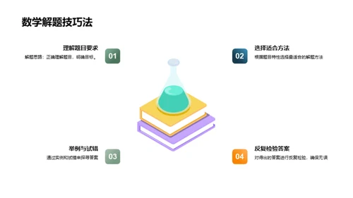 初二数学攻略