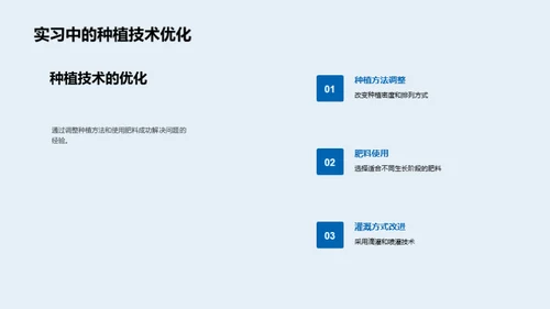 农学实践经验解析