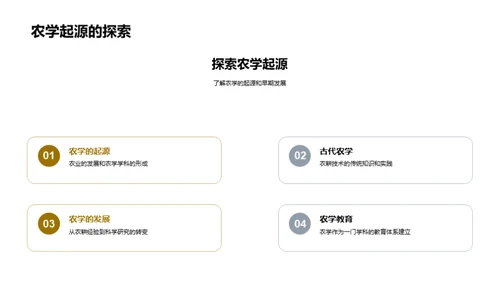 农学科技进化之旅