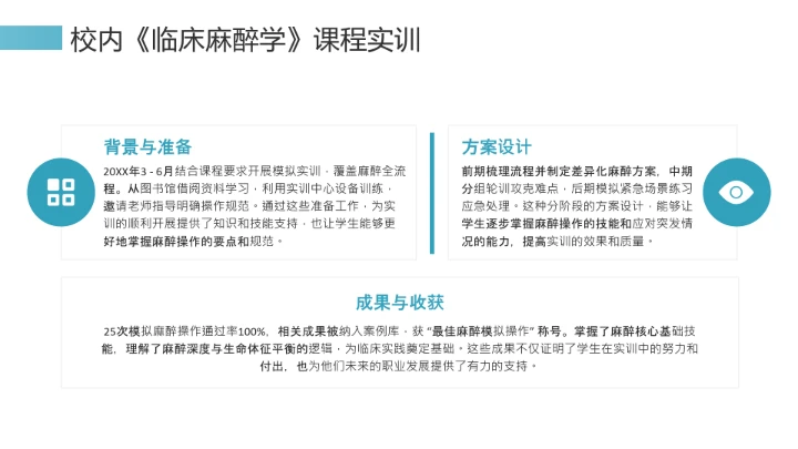 绿色简约风临床医学专业大学生职业生涯规划发展展示PPT模版