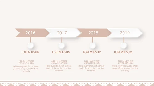 粉色淡雅蕾丝母婴护理用品宣传年年终总结动态PPT