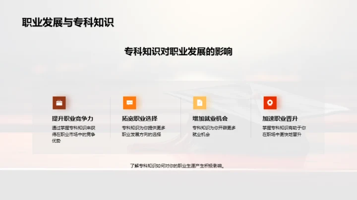 专科学习 通往未来的钥匙