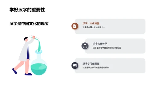 汉字的魅力与变迁