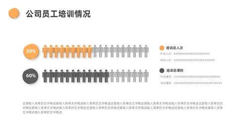 黄色灰色3D风人力资源年终总结PPT模板