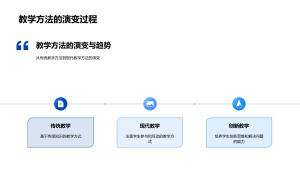 教学方式改革报告