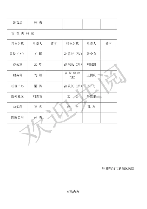 医院固定资产管理制度流程