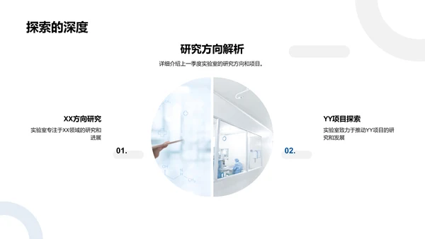 季度研究成果报告