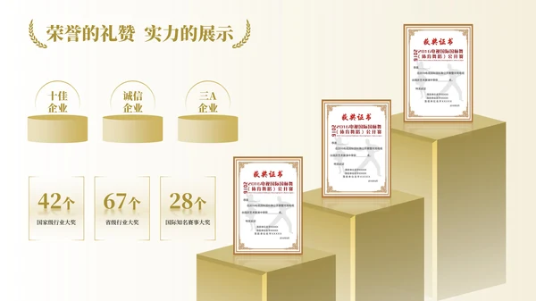 金色简约风证书排版PPT版式合集