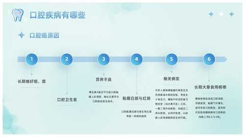 蓝色卡通儿童口腔护理健康宣教爱牙日主题班会课件PPT模板