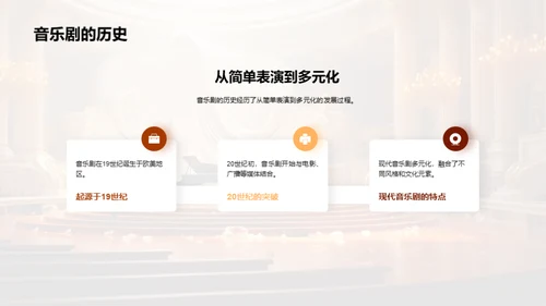 音乐剧的魔力世界