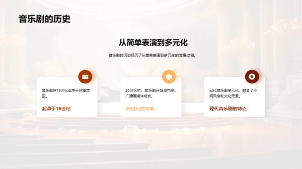 音乐剧的魔力世界
