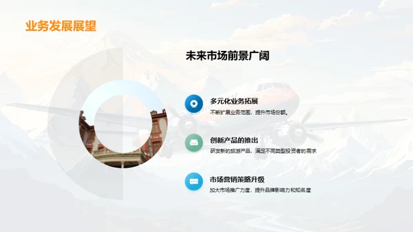 旅游业绩深度剖析