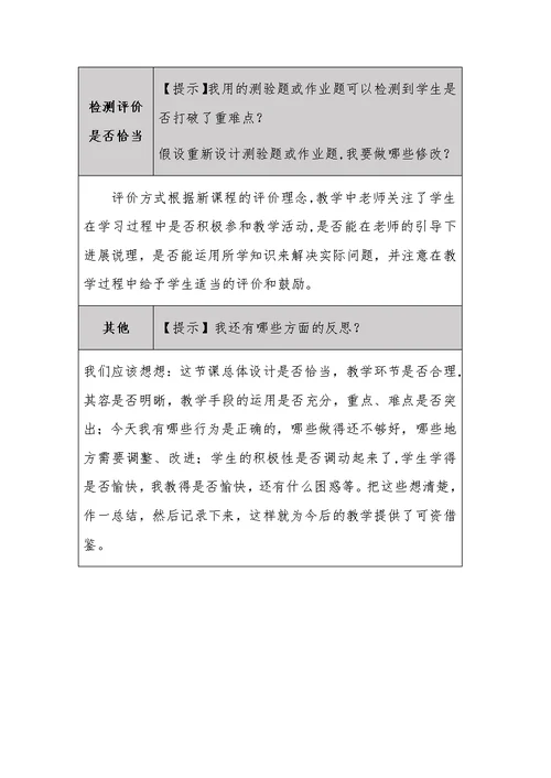 教学反思 (11)