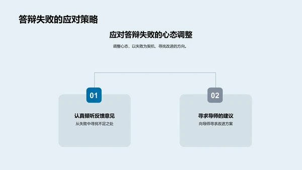 农学硕士研究全攻略