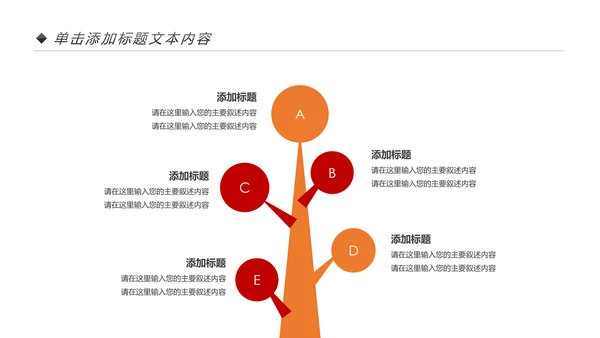 金融理财银行投资理财工作总结计划PPT模板
