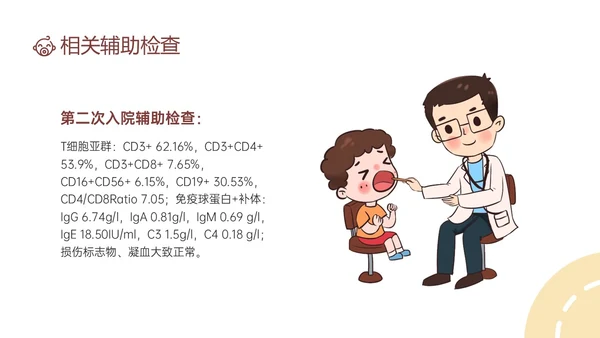褐色卡通简约儿科疑难病例培训PPT课件病例讨论