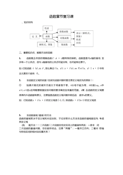 蒋王中学高一函数章节复习课