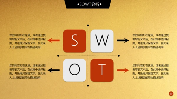 金色背景创业融资商业计划书通用PPT模板