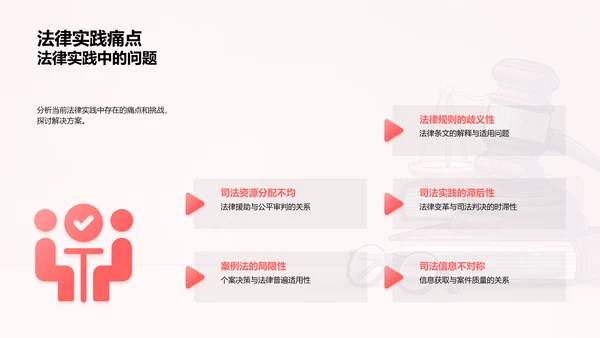 法学研究的新视角