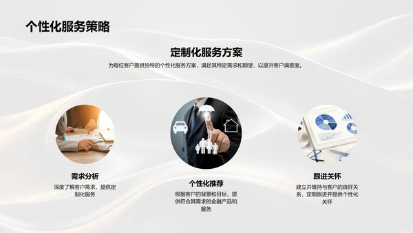 商务礼仪在金融销售中的应用PPT模板