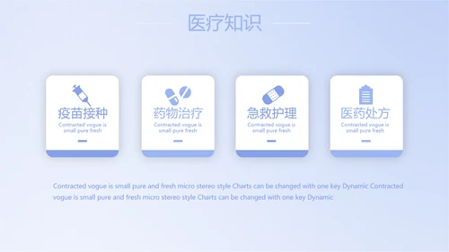 蓝色简约智能医疗工作总结汇报动态PPT模板