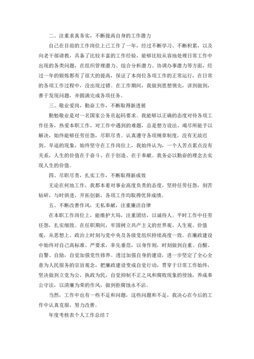 年度考核表个人工作总结15篇.docx