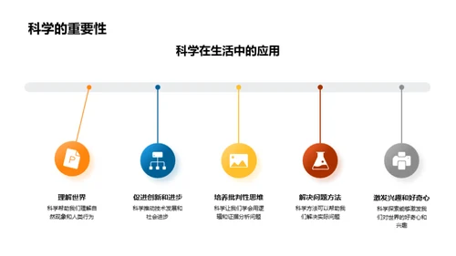 四年级科学游学