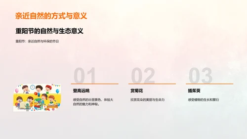重阳节历史文化解读PPT模板