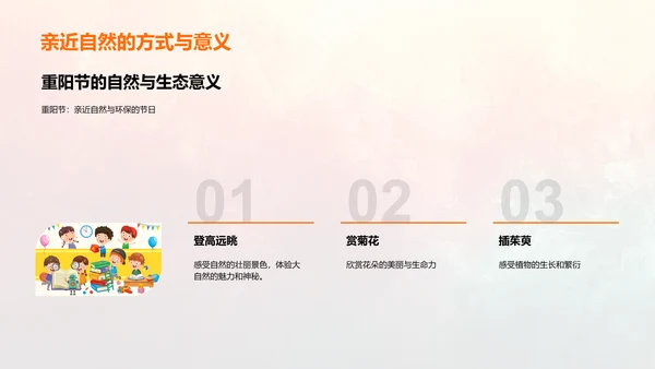重阳节历史文化解读PPT模板