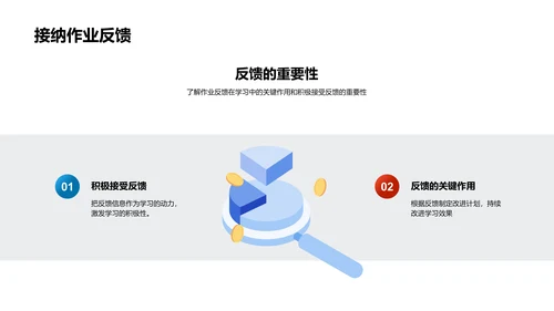 作业反馈策略PPT模板