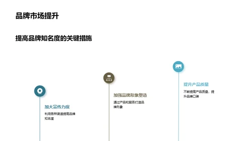 卫生陶瓷市场全景剖析