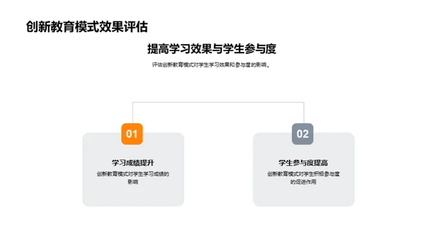 未来教育革新展望