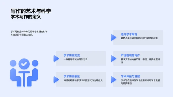 学术写作讲座