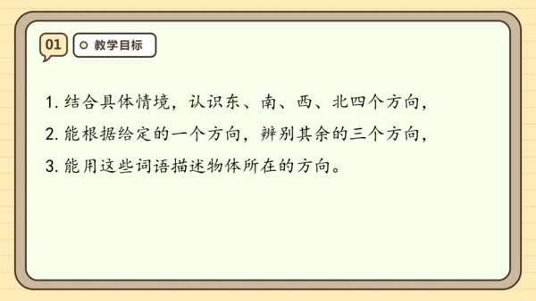 1.1 认识东南西北 课件 (共20张PPT) 人教版 三年级下册数学