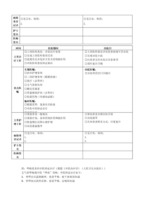 支气管哮喘急性发作期临床路径