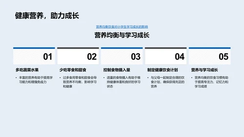 儿童营养均衡教育PPT模板