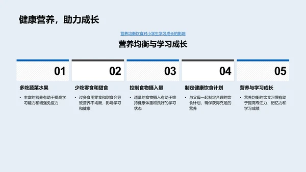 儿童营养均衡教育PPT模板