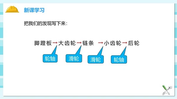 自行车上的工具机械原理PPT课件模板