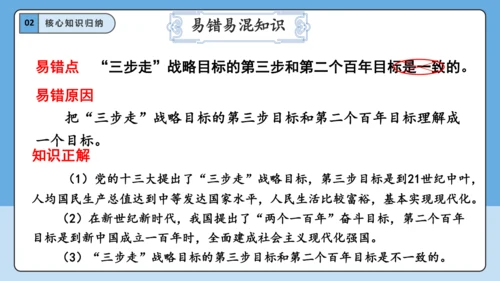 【学霸提优】第四单元《和谐与梦想》单元重难点梳理 复习课件(共45张PPT)